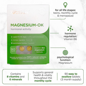 Wassen International MagnesiumOK - benefits
